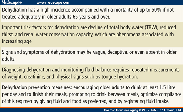 Misconceptions may lead to dehydration in older adults