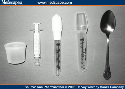 Comparison of Dosing Cup and Oral Dosing Syringe