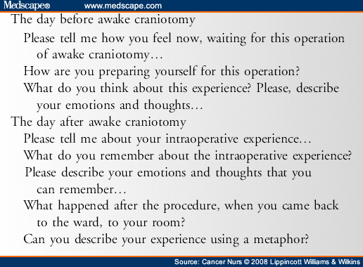 The Experience of Patients Undergoing Awake Craniotomy