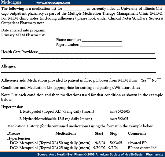 Model for Medication Therapy Management in a University Clinic - Page 8