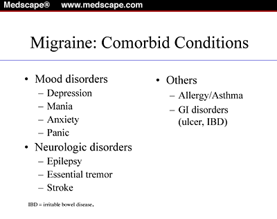 Ivermectin compassionate use