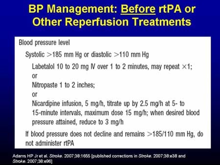 Challenging Cases in Acute Blood Pressure Management: Putting the ...