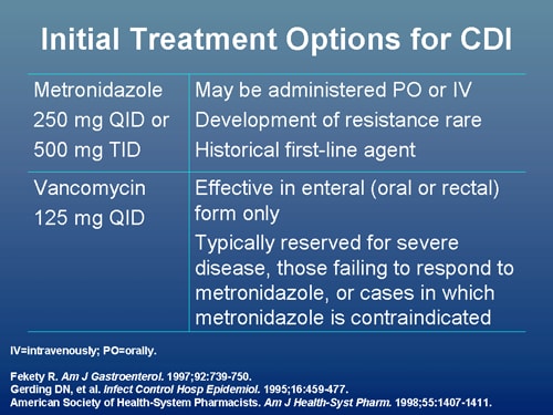 Clostridium difficile Infection: Tools for Treatment and Prevention