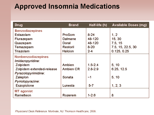 slide 39