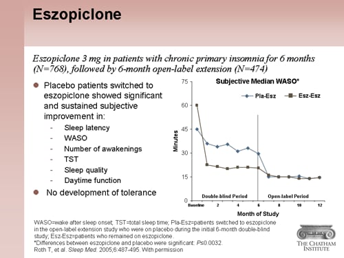 Recognizing And Managing Insomnia And Comorbid Conditions (Slides With ...