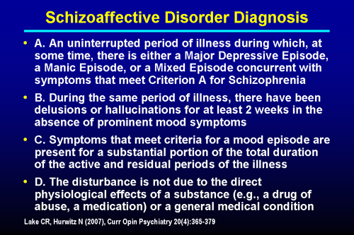 diagnostic-challenges-of-schizophrenia-versus-schizoaffective-disorder