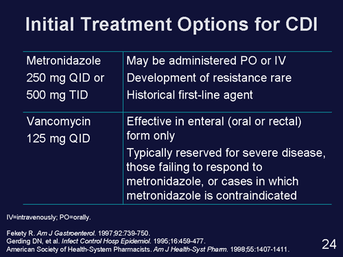 Clostridium difficile Infection in Long-Term Care: Tailored Approaches ...