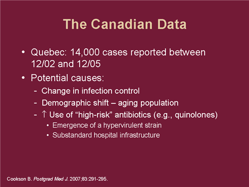 C difficile Infection in Primary Care-Tackling Virulent Pathogen-Transcript
