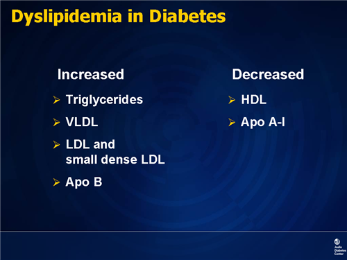 Diabetes And Dyslipidemia: Interrelationships And Clinical Implications