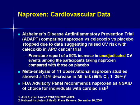 Balancing Cardiovascular Risks and Gastrointestinal Outcomes in NSAID Users