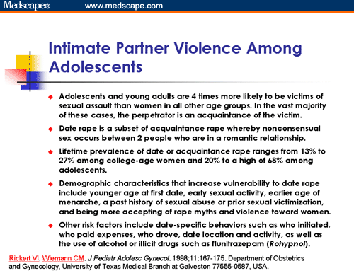 Telltale Signs Of Intimate Partner Violence Among Adolescents Screening Reporting And 