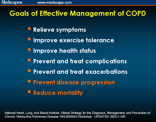 Improving Outcomes And Awareness Of Copd