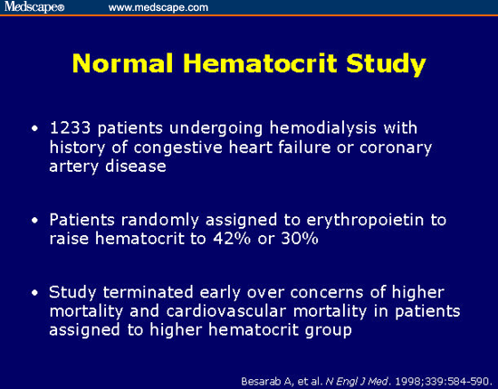 acute respiratory failure low hematocrit and hemoglobin