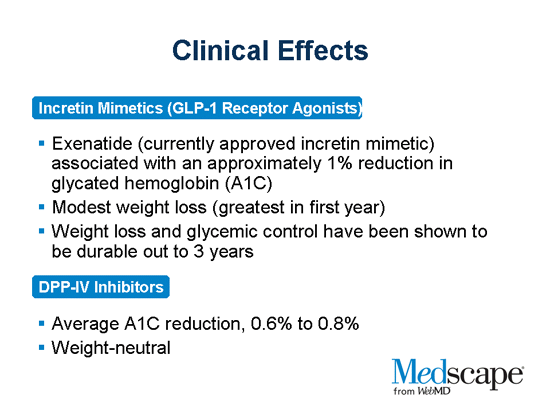 Incretin Therapeutics in the Management of Type 2 Diabetes Incretin Therapeutics in the Management of Type 2 Diabetes