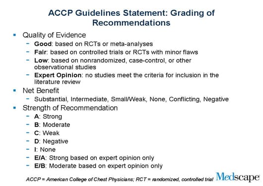 Guidelines for Pulmonary Arterial Hypertension