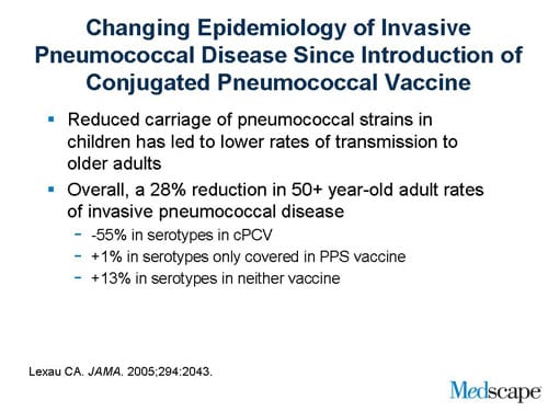 adult immunization