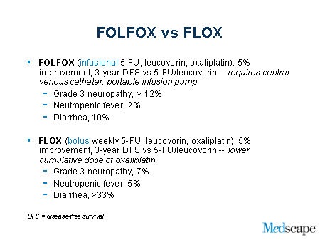 folfox vs flox cancer slide transcript patients colorectal slides iii stage
