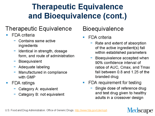Bioequivalence Issues With Generic AEDs (Slides With Transcript)