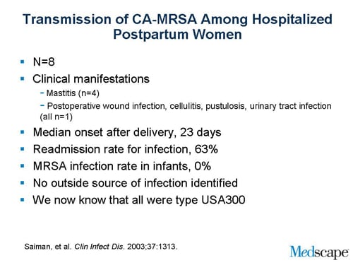 Why Has MRSA Become Such a Successful Pathogen, and Who Gets Infected?