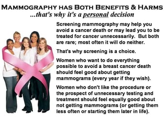 Mammography Saves Lives Slogan Doesn T Tell Full Story