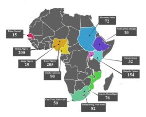 Hypertension and Infection Underlies Heart Disease in Africa