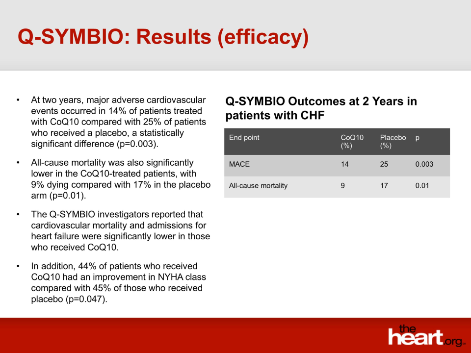 QSYMBIO (CoQ10 as Adjunctive Treatment in CHF)