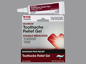 Toothache Relief 20 %-0.26 % mucosal gel