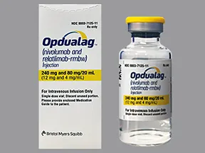 Opdualag 240 mg-80 mg/20 mL intravenous solution
