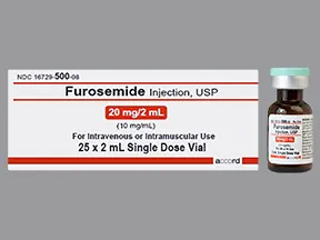 furosemide 10 mg/mL injection solution
