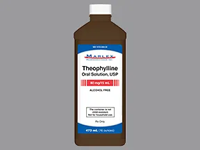 theophylline 80 mg/15 mL oral solution