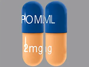 Pomalyst 2 mg capsule