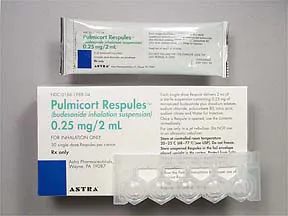 Pulmicort 0.25 mg/2 mL suspension for nebulization