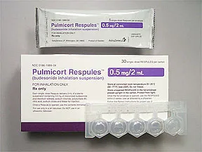 Pulmicort 0.5 mg/2 mL suspension for nebulization