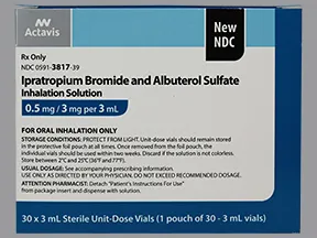 Ipratropium Albuterol Cost Per Vial