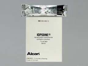 iopidine 1 side effects