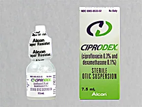 prescription cipro