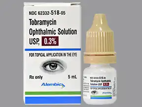 Tobramycin Ophthalmic Eye Uses Side Effects Interactions Pictures Warnings Dosing Webmd