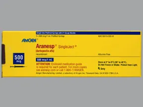 Aranesp 500 mcg/mL (in polysorbate) injection syringe