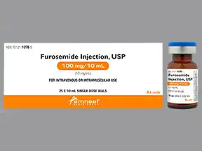 Furosemide 100mg