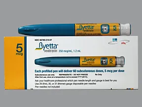 Byetta Subcutaneous : Uses, Side Effects, Interactions, Pictures ...