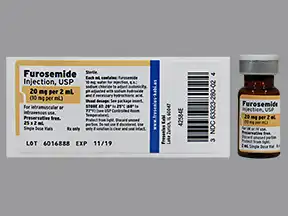 Furosemide Generic