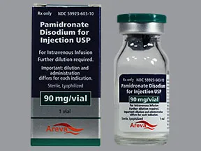 pamidronate 90 mg intravenous solution