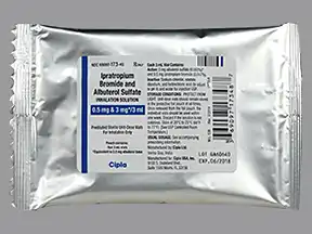 Ipratropium Albuterol Cost Us