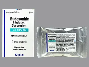 budesonide 0.5 mg/2 mL suspension for nebulization