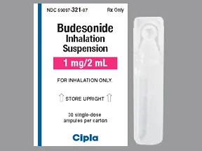 budesonide 1 mg/2 mL suspension for nebulization