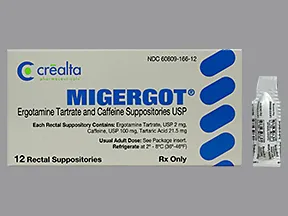 For tramadol relief reviews migraine suppositories