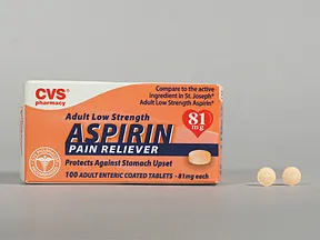 Aspirin tablet 81 mg