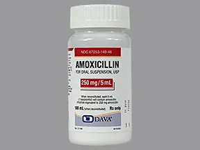 commander Amoxil 250 mg