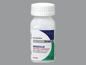 amoxicillin 250 mg/5 mL oral suspension