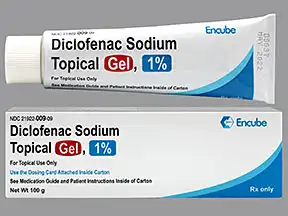 Diclofenac a krónikus prosztatitisben